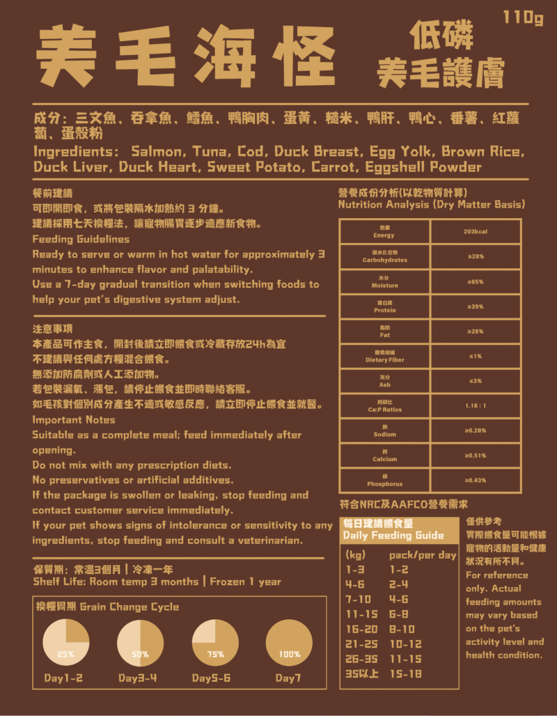 【狗狗鮮食-三文魚口味】低磷餐美毛海怪🐟｜美毛護膚