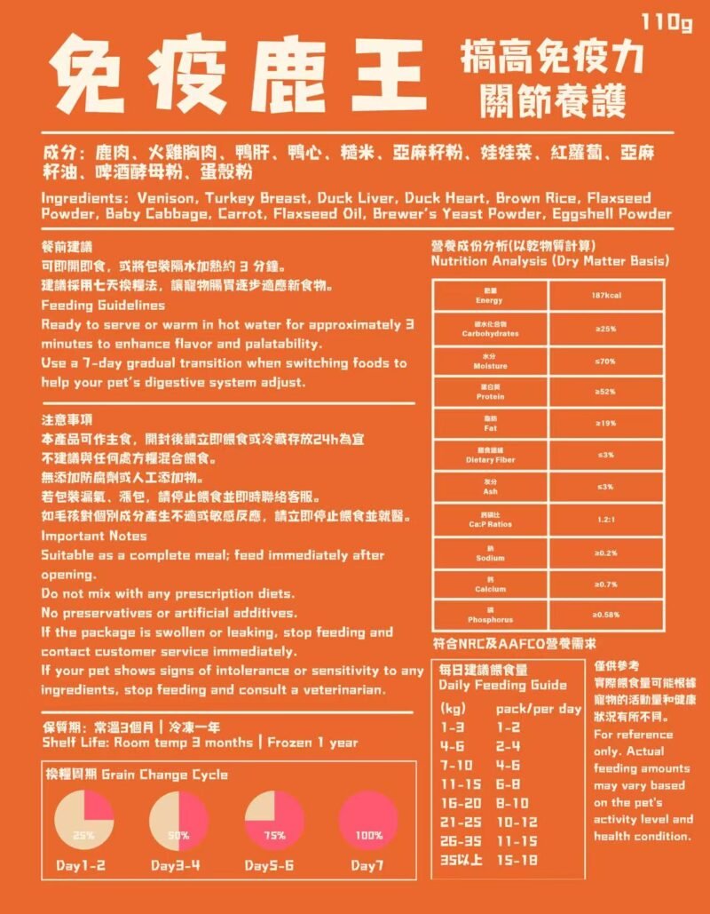 【狗狗鮮食-鹿肉口味】免疫鹿王🦌|提高免疫力,養護關節