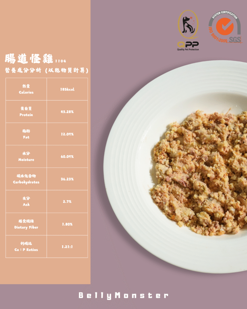 【狗狗鮮食-雞肉口味】腸道怪雞🐔｜腸胃養護